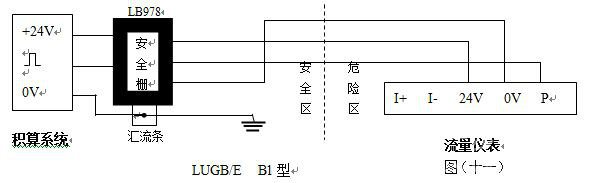 DN100气体旋进旋涡流量计|厂家价格500元