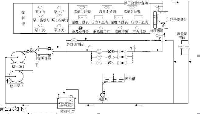 浮子流量计台架 图 2