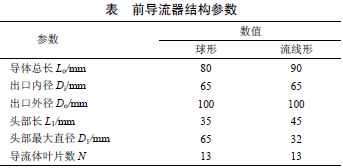 流量计信息网内容图片