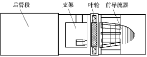 流量计信息网内容图片