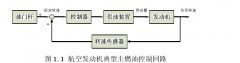 燃油流量计结构详解工作原理计算公式