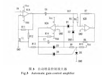 图 3  自动增益控制放大器