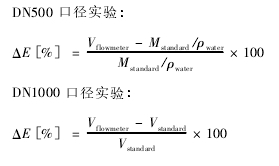 DN500 口径实验: