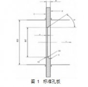 选购购买孔板流量计采用新旧国标的对比