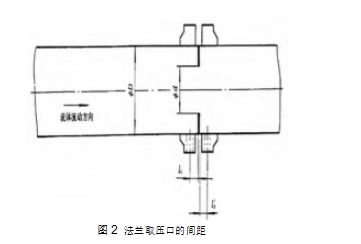 图2  法兰取压口的间距