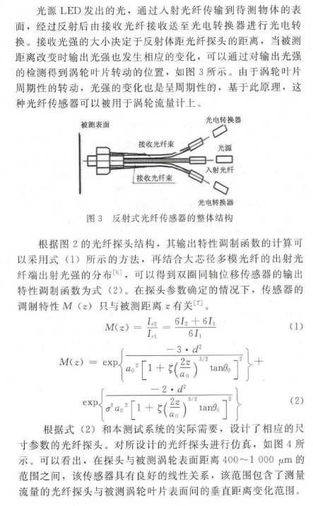 双圈同轴式光纤涡轮流量计的智能化设计