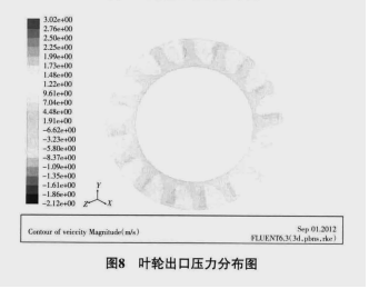 机械涡轮流量计流场的数值优化