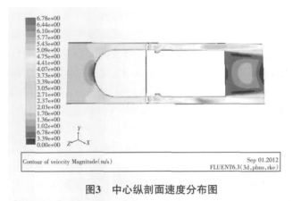 机械涡轮流量计流场的数值优化