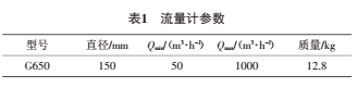 机械涡轮流量计流场的数值优化