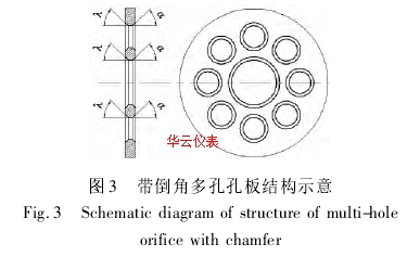 图 3 带倒角多孔孔板结构示意