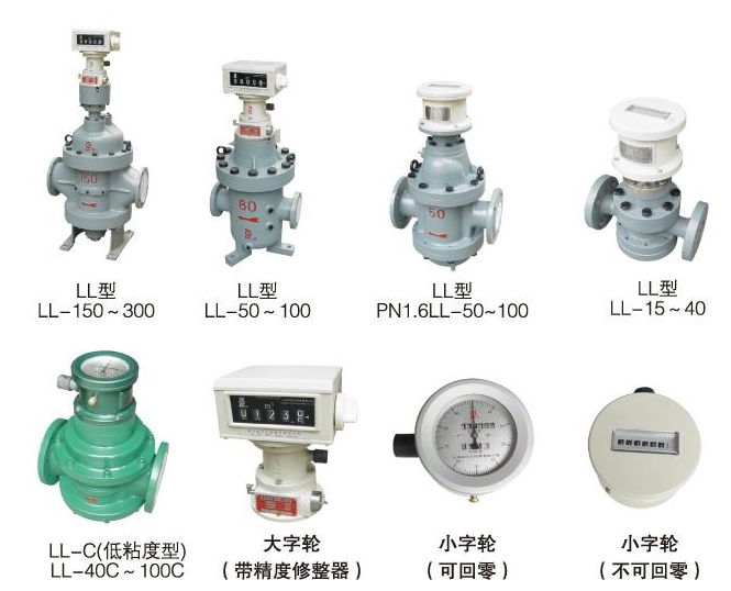 原油流量计选用应考虑的因素