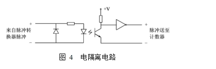 图 4  电隔离电路