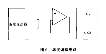 图3温度调理电路