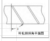 叶轮倾斜角平面图