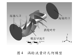 图 4 涡轮流量计内部结构几何模型