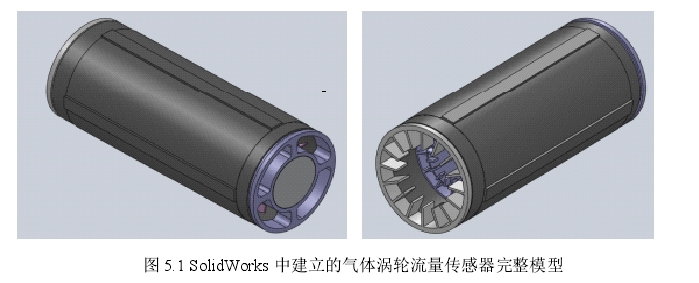 图5.1 SolidWorks中建立的气体涡轮流量传感器完整模型