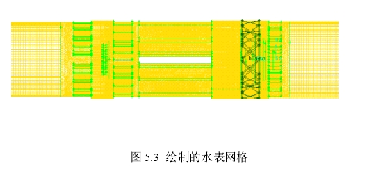 图5.3绘制的水表网格