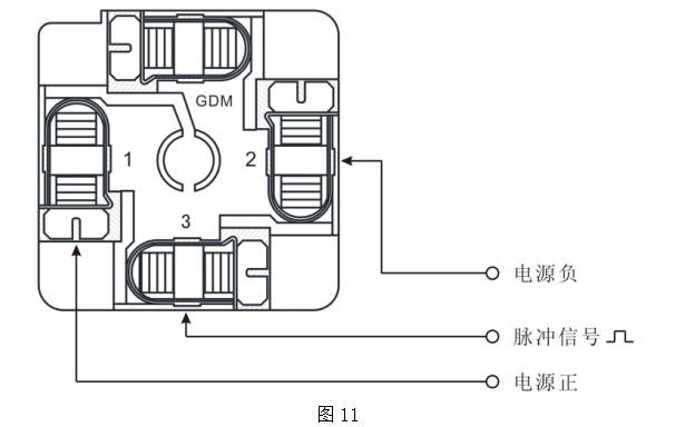 图11