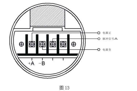 图13