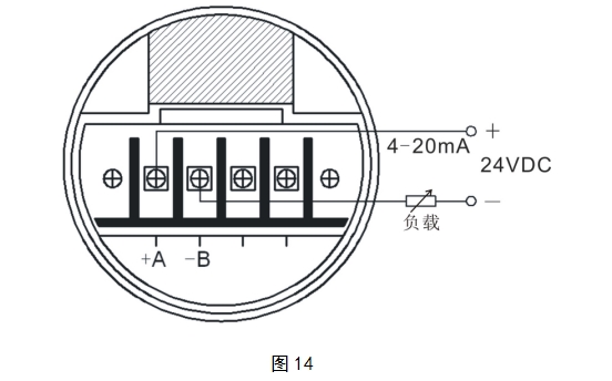 图14