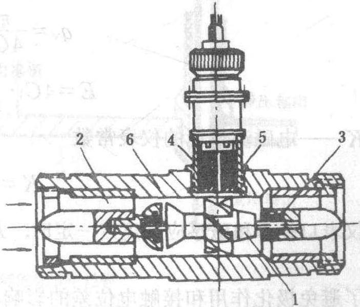 气体涡轮流量计仪表系数|计算|原理