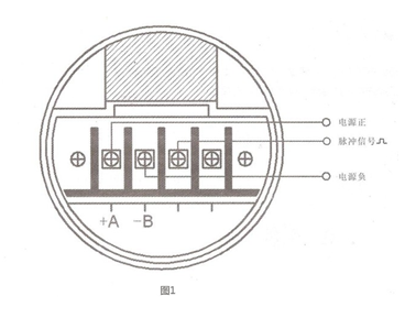 涡轮流量计接线与操作方法小知识