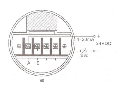 涡轮流量计接线与操作方法小知识