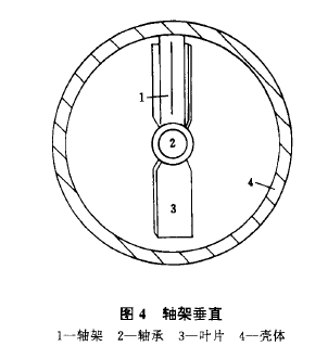 图4轴架垂直