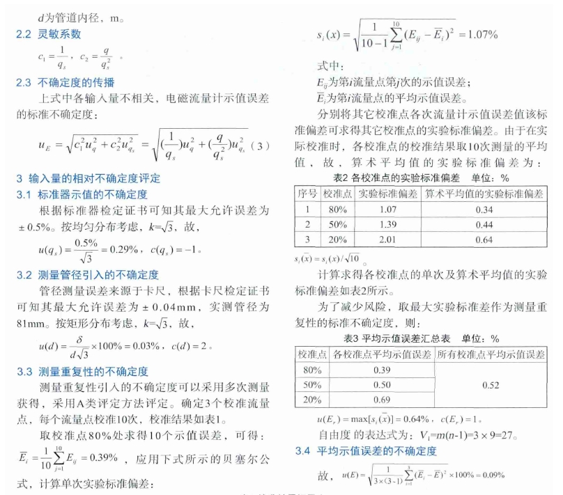 计算公式