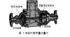 现代质量流量计结构原理 产品设计方法与