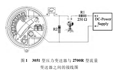 图 1 3051 型压力变送器与 2700Ｒ 型流量变送器之间的接线图