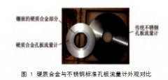 新型硬质合金孔板流量计 测量准确度对比