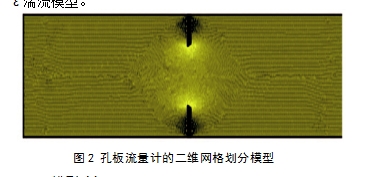 图2 孔板流量计的二维网格划分模型