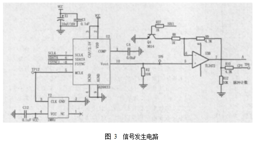 图 3  信号发生电路