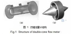 差压式双锥流量计工作原理以及产品说明