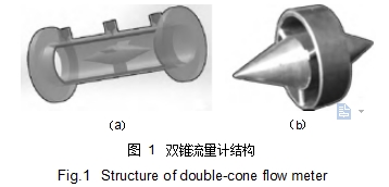 图 1	双锥流量计结构