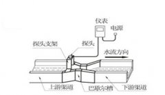 明渠超声波流量计主要设备安装,调试及系
