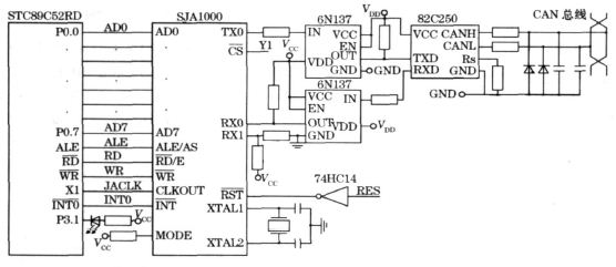 图6 　CAN总线接口电路原理图