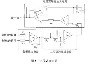 图 3 信号处理电路