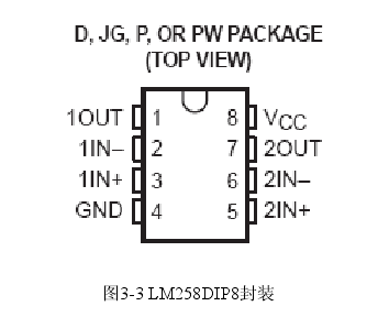 图3-3 LM258DIP8封装 