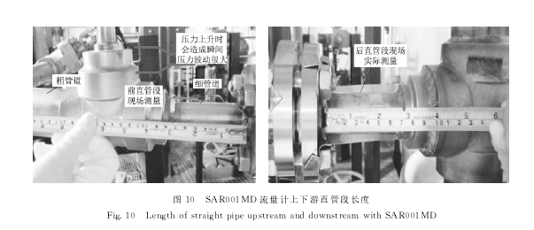 图１０　ＳＡＲ００１ＭＤ 流量计上下游直管段长度