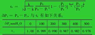 计算公式