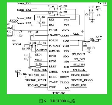 图 6 TDC1000 电路