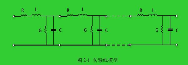 图 2-1  传输线模型 