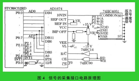 图 4　信号的采集接口电路原理图