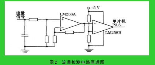 图 2　流量检测电路原理图