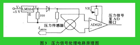 图 3　压力信号处理电路原理图