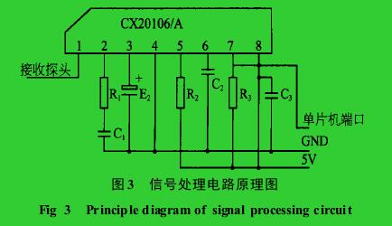 图 3　信号处理电路原理图Fig 3 　Princip le d iagram of signal proces