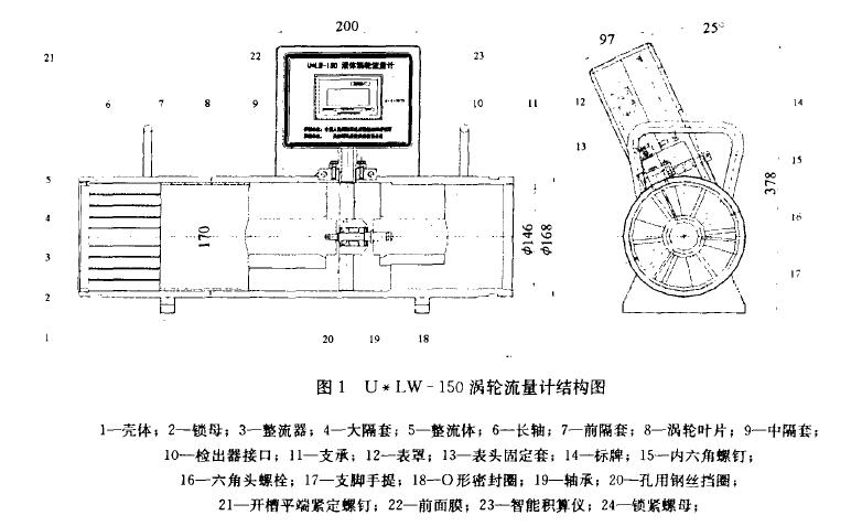 图1  U * I_W一150涡轮流量计结构图