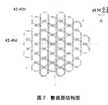 图2整流器结构图